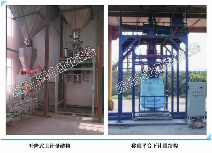 螺旋式噸袋包裝機(jī)圖