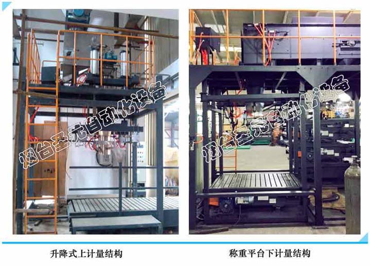 皮帶式噸袋包裝機(jī)圖